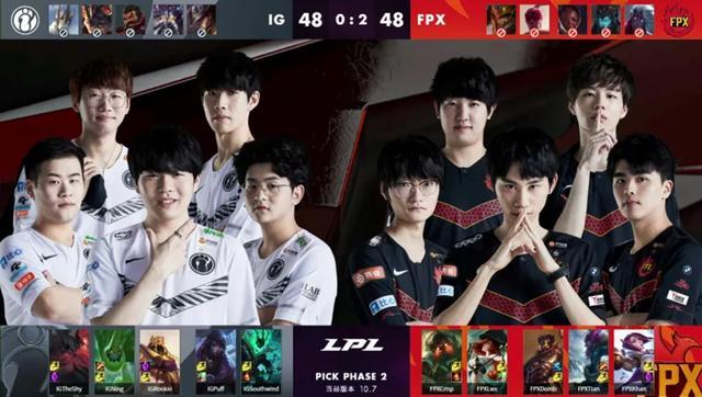 多年的积累 多年的积累