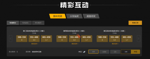 力得到全面 力得到全面