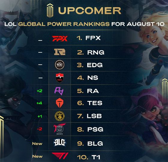 爆冷！12次暂停战术8次跑错，詹姆斯与东契奇同时在场净负57分