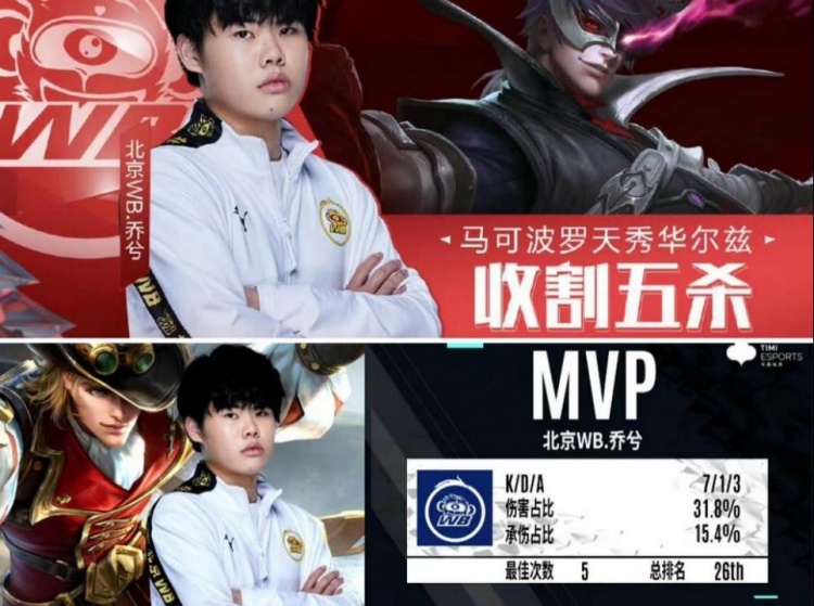 力的同时 力的同时